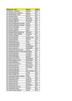 &Ouml;ğrenci No Adı Soyadı Grubu 2114000001 SE&Ccedil;KİN AKALIN ADV