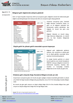 B&ouml;lgesel gelir dağılımında iyileşme g&ouml;zlendi Ortalama gelir artışında