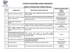 Hizmet Standartları - Recep Tayyip Erdoğan Üniversitesi