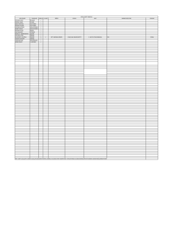 adı soyadı takım adı sarı kk kart diğer cezası not karar