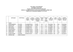 İletişim Fak&uuml;ltesi Radyo Televizyon Sinema B&ouml;l&uuml;m&uuml; Sinema Ana