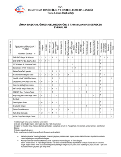 Başvuru Evrakları - Tuzla Liman Başkanlığı