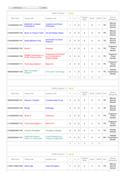 2. Program Ders Planı (Yarıyıllık)
