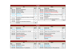 Kod Dersin Adı AKTS Kod Dersin Adı AKTS HIST 121 History of