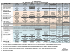 Ara sınavlar &ouml;ğrencilerin belli aşamalarda &ouml;ğretim programlarının