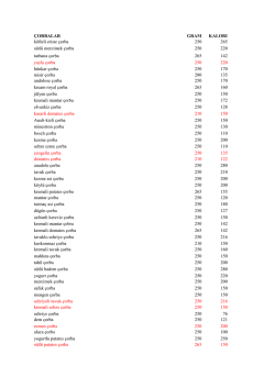 &Ccedil;ORBALAR GRAM KALORI k&ouml;fteli eriste &ccedil;orba 250 265 s&uuml;tl&uuml;