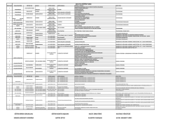 kalite direkt&ouml;r&uuml; hastane y&ouml;neticisi m.metin yumuşak uz.dr. mehmet