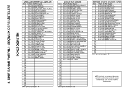 4. SINIF BAH AR Y AR IY ILI - S E&Ccedil;İML İK DERS LİS TELE Rİ İKİNCİ