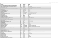 M&Uuml;TEŞEBBİS LİSTESİ 28.03.2014.xlsx / 17.04.2014