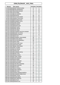 S&uuml;re&ccedil; &Ouml;l&ccedil;&uuml;mleri I Gece Final Sınav Sonu&ccedil;ları