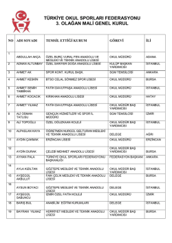 3.Olagan Mali Genel Kurul Kesin Delege Listesi