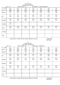 Sınıf T.C. AMASYA VALİLİĞİ Abdurrahman kamil Ortaokulu : 5