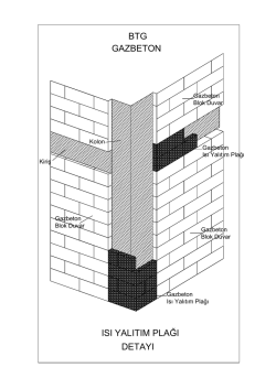 ISI YALITIM PLAĞI DETAYI BTG GAZBETON