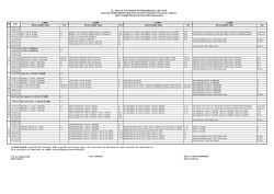 2014-2015 G&uuml;z yarıyılı ders programı