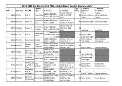 2014-‐2015 G&uuml;z D&ouml;nemi Fizik M&uuml;hendisliği B&ouml;l&uuml;m Dersleri