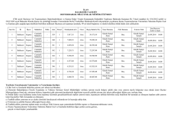 milli emlak m&uuml;d&uuml;rl&uuml;ğ&uuml;n&uuml;n kepsut il&ccedil;esinde irtifak hakkı ihale ilanı