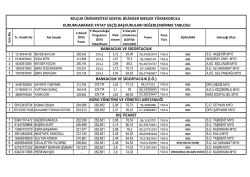 kurumlar arası yatay ge&ccedil;iş başvuruları değerlendirme tablosu