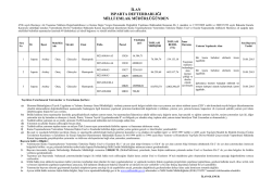 ilan ısparta defterdarlığı milli emlak m&uuml;d&uuml;rl&uuml;ğ&uuml;nden