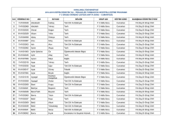 F3 Grup Listesi - KLU
