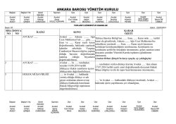 23 temmuz 2014 tarihinde yapılan y&ouml;netim kurulu