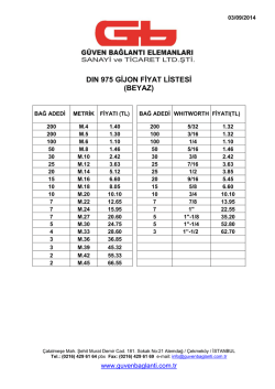 DIN 975 GİJON FİYAT LİSTESİ (BEYAZ)