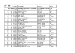 1 14102688 Ayşenur OĞUZ İŞLETME HZ. 2 14102694 Muammer