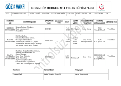 Bursa Yıllık Eğitim Planı
