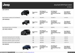 Jeep Eyl&uuml;l 2014 Fiyat Listesi