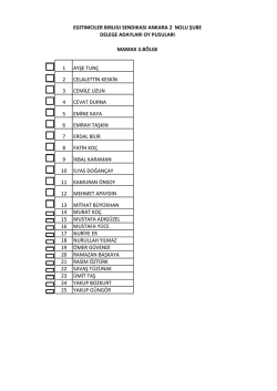 1 ayşe tunç 2 celalettin keskin 3 cemile uzun 4 cevat