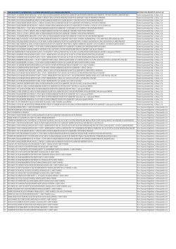 2014 yılı Gayrimenkul Değerleme Şirketlerinin