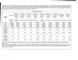 idari para cezaları