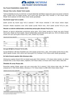 DIŞ TİCARET VERİLERİ - 31 Mart 2014 Pazartesi