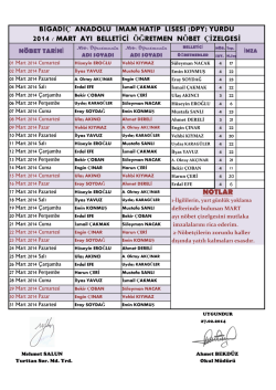 notlar bigadi&ccedil; anadolu imam hatip lisesi (dpy) yurdu 2014 / mart ayı