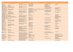 17 -‐ 21 KASIM 2014 (Birinci Hafta)