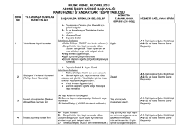 Abone İşleri Dairesi Başkanlığı
