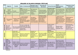 Dinler ve evrensel &Ouml;ğ&uuml;tleri