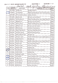 Liste i&ccedil;in tıklayınız.