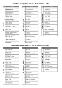 Asbest S&ouml;k&uuml;m Uzmanlığı Eğitimi 27-31 Ocak 2014 Tarihli Eğitim