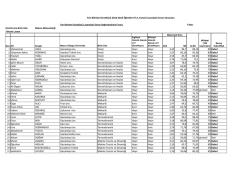 1 Muhammet &Uuml;NL&Uuml; Gaziantep &uuml;nv. Enerji Hayır Hayır 3,43 86,7 88