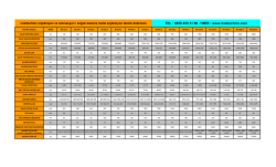 Soğuk Kamara Metal Enjeksiyon D&ouml;k&uuml;manı