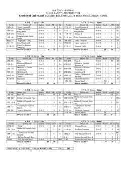 ışık &uuml;niversitesi g&uuml;zel sanatlar fak&uuml;ltesi end&uuml;stri &uuml;r&uuml;nleri tasarım