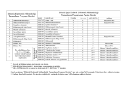 Elektrik Elektronik M&uuml;hendisliği Tamamlama Programı Dersleri