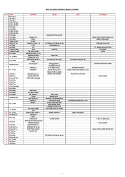 2015 yılı senıors turnuva takvimi