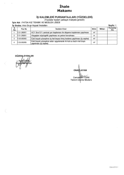 İhale - Ordu Valiliği