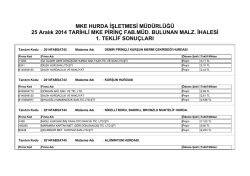 25 Aralık 2014 TARİHLİ MKE PİRİN&Ccedil; FAB.M&Uuml;D. BULUNAN MALZ