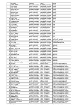 ADI SOYADI &Uuml;NİVERSİTE FAK&Uuml;LTE B&Ouml;L&Uuml;M 1 AYSUN BİRİNCİ