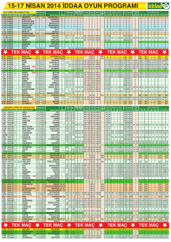 15-17 nisan 2014 iddaa oyun programı