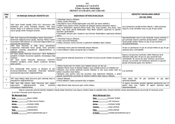 İl İdare Kurulu M&uuml;d&uuml;rl&uuml;ğ&uuml; Kamu Hizmet