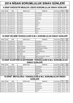 endüstri meslek lisesi 2014 yılı nisan dönemi sorumluluk sınav