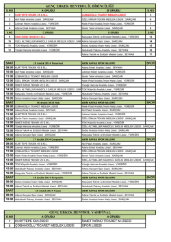 gen&ccedil; erkek hentbol il birinciliği gen&ccedil; erkek hentbol yarıfinal